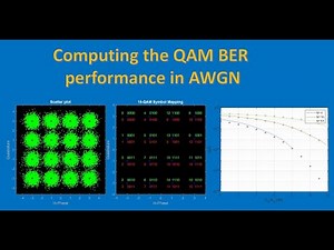 Computing the QAM BER performance in AWGN (Matlab)
