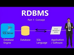 What is RDBMS | DBMS | RDBMS Part 1 | Relational DBMS ( Relational Database Management System )