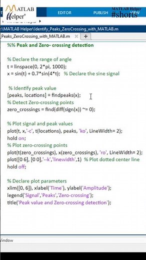 Identify peak value and zero-crossing in a signal with MATLAB #Shorts