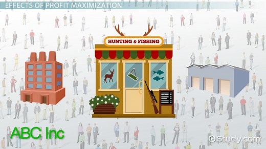 Financial Management | Definition, Goals & Effects