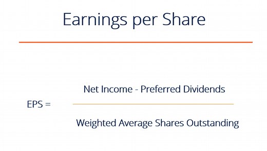 Earnings Per Share Formula (EPS)