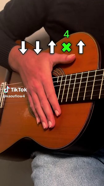 Easy rumba guitar tutorial for beginners #guitar #tutorial #rumba #flamenco #guitarlesson