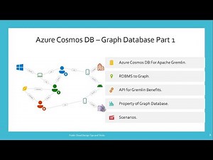 Azure Cosmos DB For Apache Gremlin | RDBMS to Graph API for Gremlin Benefits |Property of Graph.