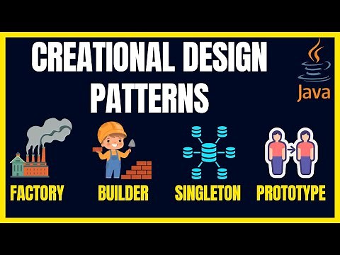 Java Creational Design Patterns Tutorial: Factory, Builder, Singleton & Prototype Explained!