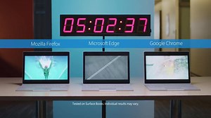 Microsoft Creators Update wprowadził wiele nowych funkcji w Microsoft Edge. Możliwość zapisywania kart na później oraz podgląd tych otwartych, to tylko niektóre z nich. Pracowaliśmy również nad zwiększeniem energooszczędności, więc jeśli chcesz korzystać z komputera dłużej, zmień przeglądarkę już teraz! Zobacz, co udało nam się osiągnąć :) | Microsoft ExpertZone | Facebook