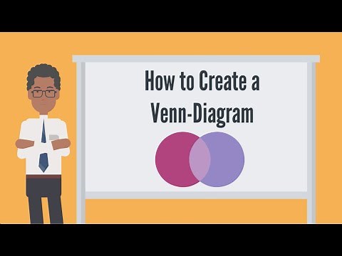 Mastering Venn Diagrams: A Step-by-Step Guide