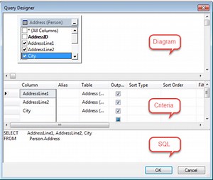 SQL Server Management Studio Query Designer Shortcuts