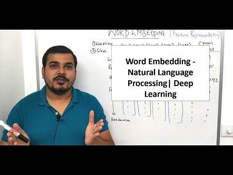 Word Embedding - Natural Language Processing| Deep Learning