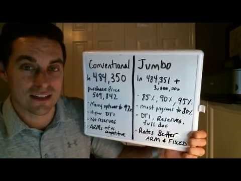 Jumbo loans - explained