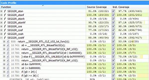 Profiling and Code coverage on RISC-V using simulation