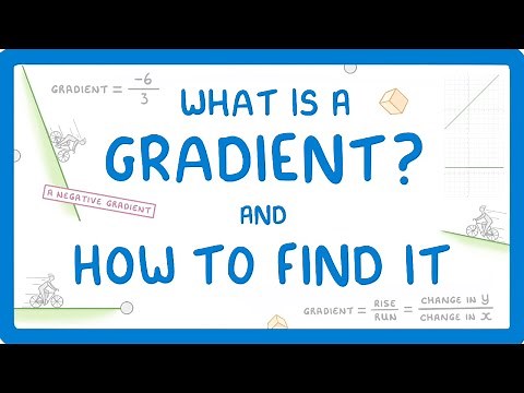 GCSE Maths - How to Find the Gradient of a Straight Line (2026/27 exams)