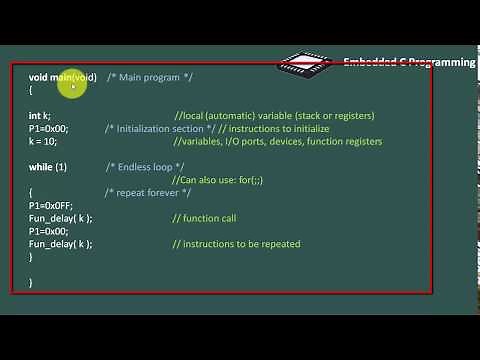 13 Embedded c program structure