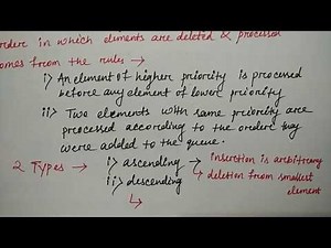 priority queue in data structure | HINDI | Niharika Panda