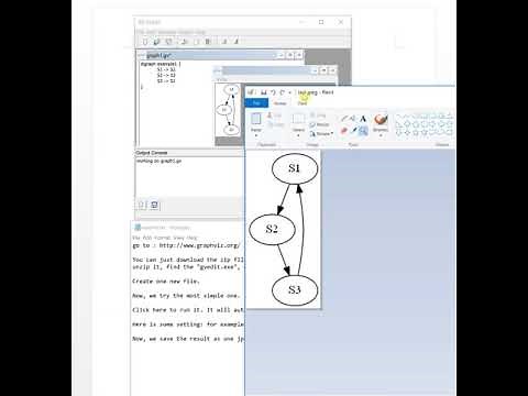 Graphviz Introduction
