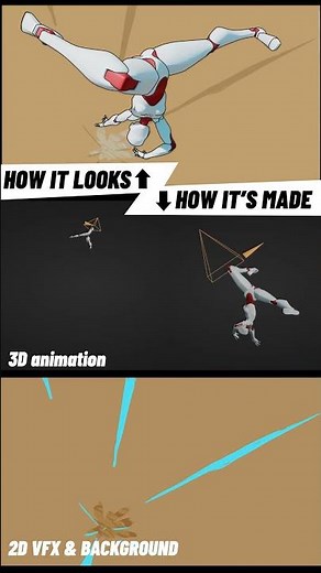 How I make anime style animations in Blender