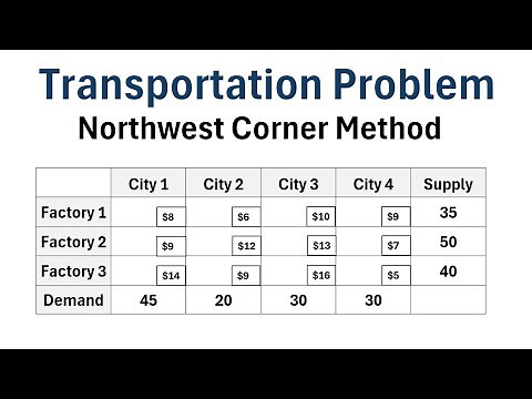 Operations Research: Solving the Transportation Problem Using the Northwest Corner Method