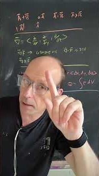 Electrodynamics Chapter 1 Summary #electromagnetism #maths #electrodynamics #physics