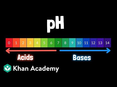 The pH scale | Middle school chemistry | Khan Academy