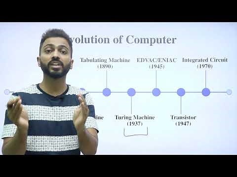 Basic Computer Organisation: Introduction to computer system | Cbse class-XI