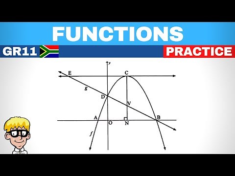 Functions grade 11: Practice