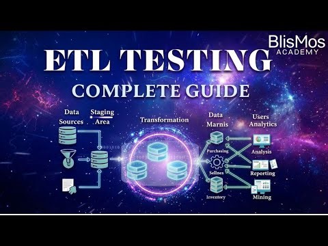 ETL TESTING