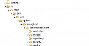 Spring MVC Project Structure