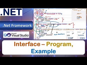 Interface – Program, Example | VB.Net