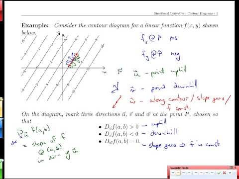 Unit 20-6 Directional Derivative-Contour Diagrams