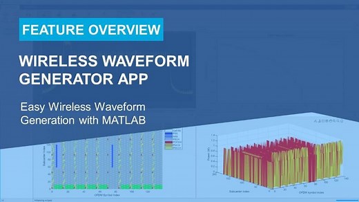 Easy Wireless Waveform Generation with MATLAB