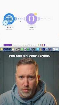Master These 3 JSON Modules in Make.com