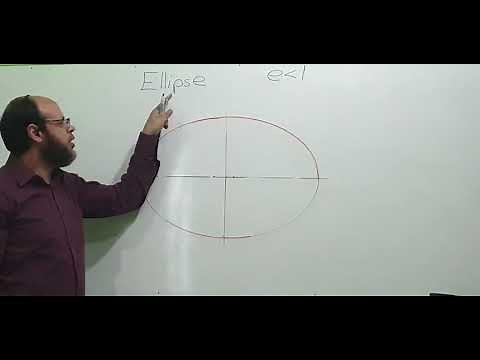 Analytic Geometry_4. تحليليه (Ellipse_A)