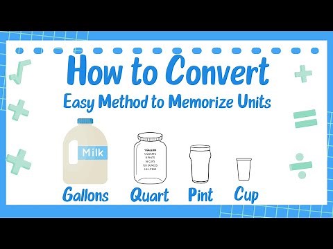 How to Convert between Cups, Pints, Quarts, Gallons - Easy Way to Memorize the Units