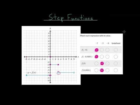 Step Functions