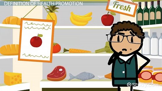Pender's Health Promotion Model | Overview, Theory & Examples