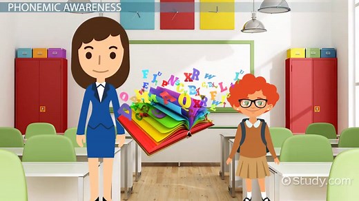 Decoding in Reading | Definition, Strategies &amp; Examples