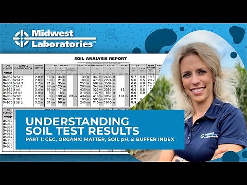 UPDATED - Understanding Soil Test Results