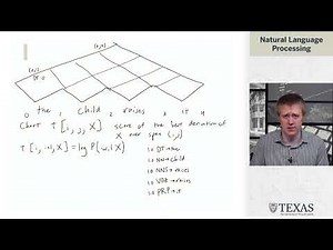 CKY Algorithm (Natural Language Processing at UT Austin)