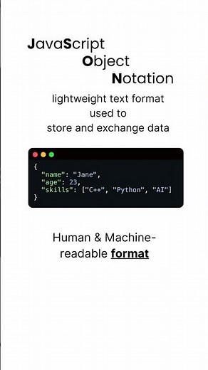 Structure of JSON | Values Permitted in a JSON Object #json #shorts