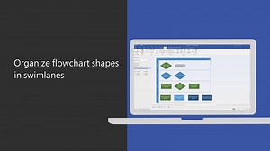 Video: Organize flowchart shapes in swimlanes - Microsoft Support