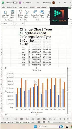 Create Stunning Bar Charts in Excel in Minutes!