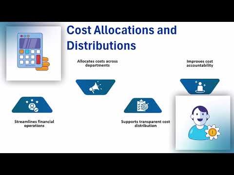 SAP Controlling Training | CO Module Training | SAP Tutorial