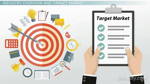 Industry Analysis in a Business Plan | Overview, Types & Examples