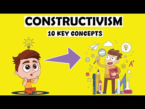 Constructivism Explained in 10 Key Concepts