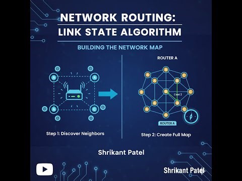 Network Routing: Link State (Dijkstra's) Algorithm Explained (Gujarati/English Mix) | Shrikant Patel