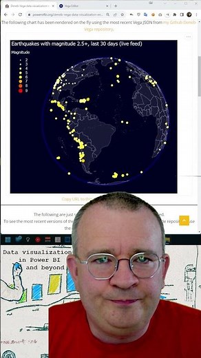 Vega + Deneb = customized, interactive, animated visualizations for Power BI