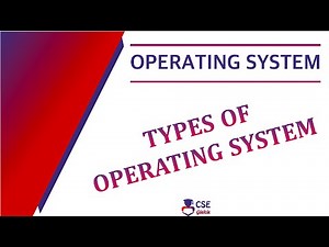 Types of Operating Systems