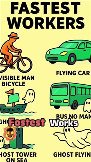 Fastest warkers🦠 #viralshorts