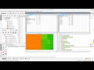 Dashboard for Java - III The Bar Chart