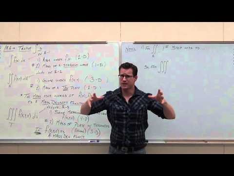 Calculus 3 Lecture 14.6: How to Solve TRIPLE INTEGRALS (Along with Center of Mass and Volume)