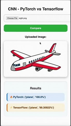 PyTorch vs TensorFlow | Full AI Project Demo + Roadmap (CIFAR-10 + Django App #cnn #ai